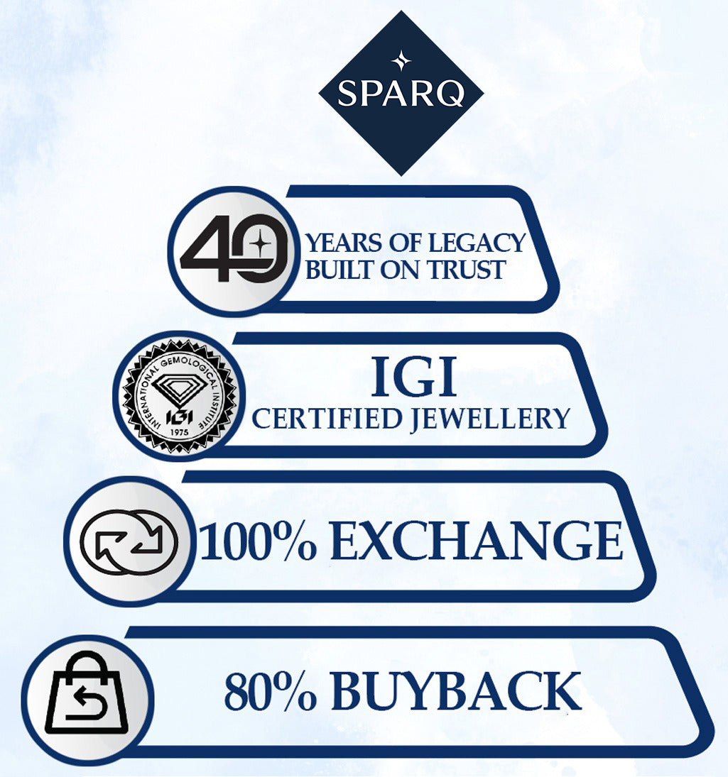 0.02 Carat  | 925 Sterling Silver Gold Plated Infinity Ring