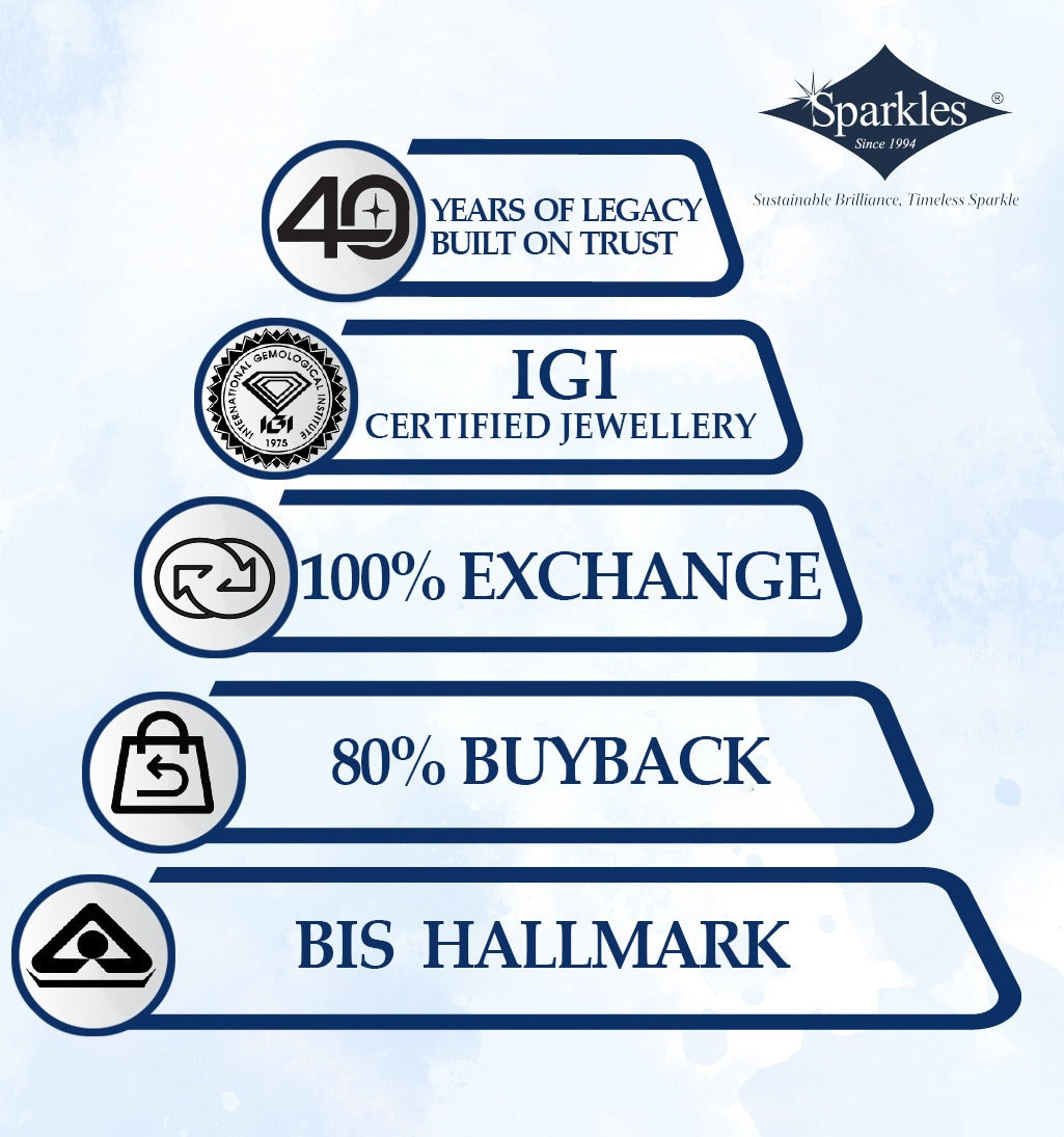 0.04 Ct Round Shape Soilitaire Diamond Nose Pin | 14K White Gold